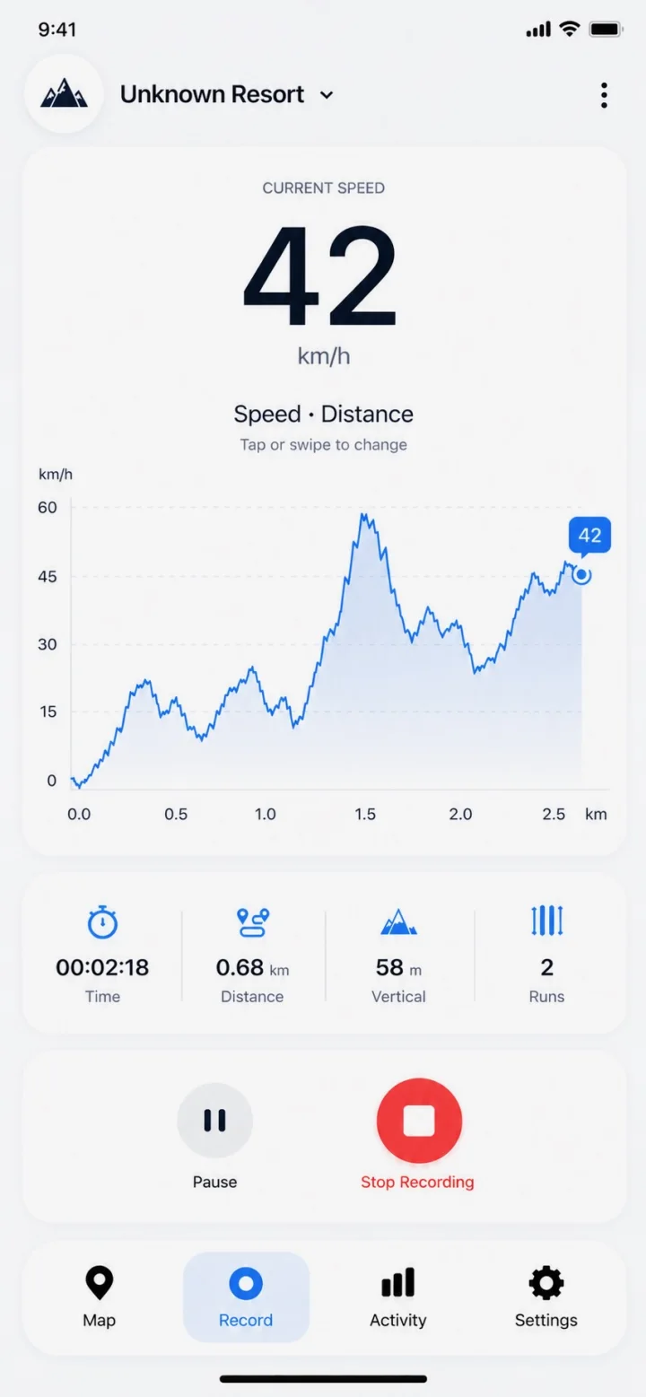 SnowRex recording a ski session with speed, distance, vertical, and runs